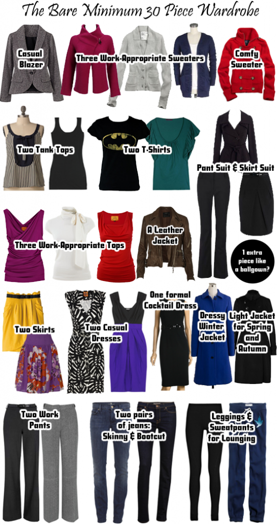minimalist wardrobe